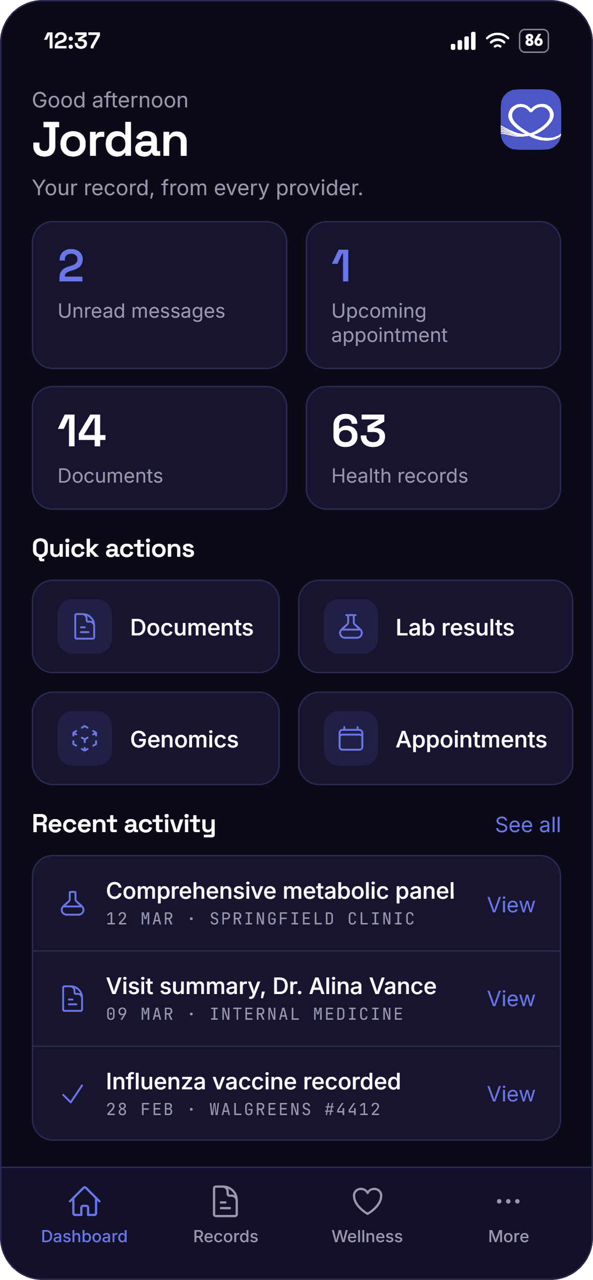 HealthThread dashboard screen