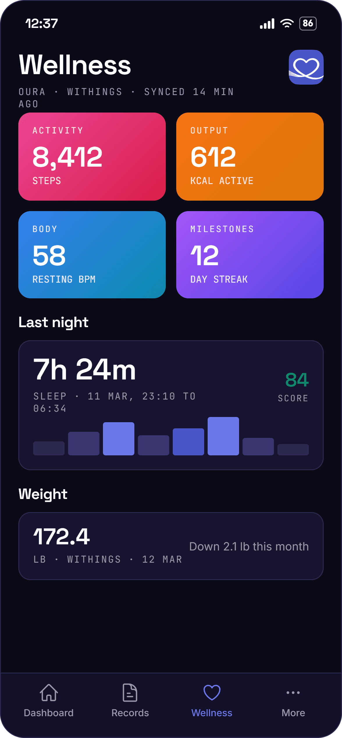 HealthThread wellness screen