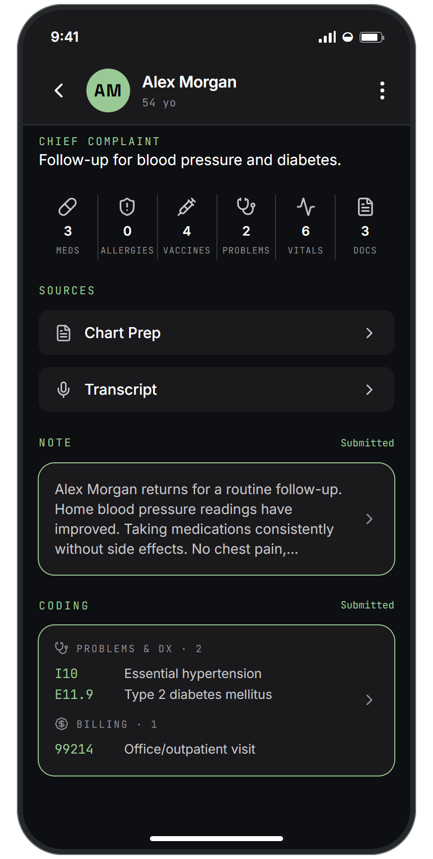 MyMedicalScribe encounter for fictional patient Alex Morgan, with the clinical note and diagnosis and billing codes marked Submitted.